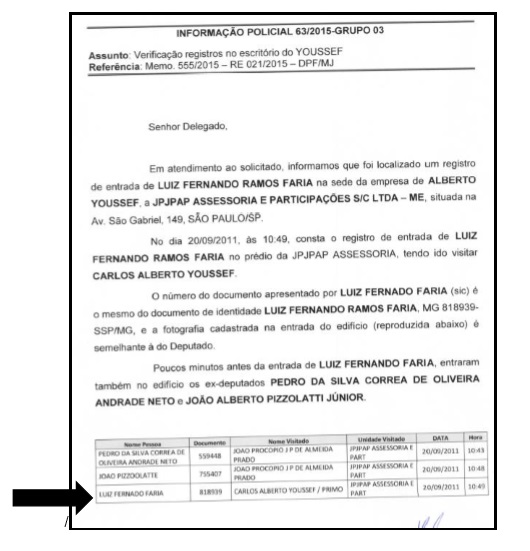 luiz-fernando-farias-3