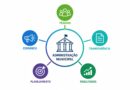 A importância da unidade comunicacional para as administrações municipais – Maurílio Lopes Fontes