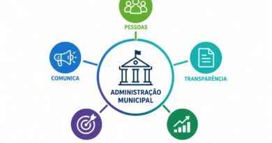 A importância da unidade comunicacional para as administrações municipais – Maurílio Lopes Fontes