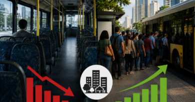 Passageiros de ônibus diminuem nas capitais, enquanto aumenta número de cidades com subsídio